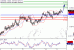 AUDUSD-11012016-LV-12.gif