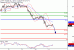 WTI-11012016-LV-11.gif