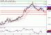 EURGBP-11012017-LV-16.gif