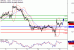 GBPUSD-12012017-LV-2.gif