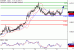 EURGBP-12012017-LV-16.gif