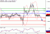 GBPUSD-13012017-LV-2.gif