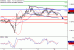 EURUSD-16012017-LV-1.gif