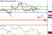 GBPUSD-16012017-LV-2.gif