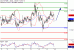 DAX-16012017-LV-4.gif