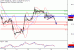 WTI-16012017-LV-11.gif