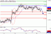 AUDUSD-16012017-LV-12.gif