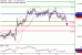 NZDUSD-16012017-LV-17.gif