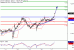 Zlato-17012017-LV-3.gif