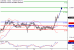 AUDUSD-17012017-LV-10.gif