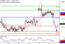 EURGBP-17012017-LV-15.gif