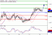 EURUSD-18012017-LV-1.gif