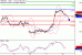 GBPUSD-18012017-LV-2.gif