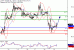 WTI-19012017-LV-13.gif