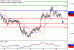 USDJPY-20012017-LV-8.gif