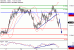 NZDUSD-20012017-LV-13.gif