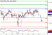 DAX-23012017-LV-4.gif