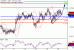 AUDUSD-23012017-LV-8.gif