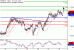 EURUSD-24012017-LV-1.gif