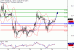 WTI-24012017-LV-12.gif