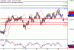 AUDUSD-24012017-LV-11.gif