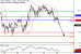 Zlato-25012017-LV-3.gif