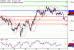 EURUSD-25012017-LV-1.gif