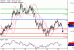 USDJPY-25012017-LV-8.gif