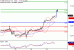 NQ-25012017-LV-15.gif