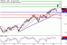 GBPUSD-26012017-LV-2.gif