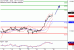 DAX-26012017-LV-4.gif