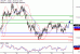 USDJPY-26012017-LV-9.gif