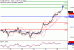 SP-26012017-LV-11.gif