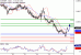 EURGBP-26012017-LV-14.gif