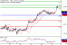 SP-27012017-LV-10.gif