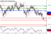 AUDUSD-27012017-LV-9.gif