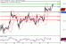 WTI-27012017-LV-11.gif