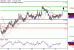 NZDUSD-27012017-LV-14.gif