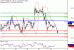 WTI-30012017-LV-8.gif