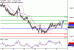 EURGBP-30012017-LV-14.gif