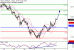 Zlato-31012017-LV-3.gif