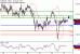 EURUSD-31012017-LV-1.gif