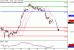 DAX-31012017-LV-4.gif