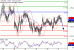 AUDUSD-31012017-LV-10.gif