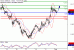 Zlato-01022017-LV-3.gif