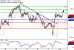 GBPUSD-01022017-LV-2.gif