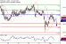 USDCAD-01022017-LV-15.gif