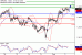 GBPUSD-02022017-LV-2.gif