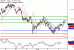 USDJPY-03022017-LV-9.gif