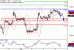 EURGBP-06022017-LV-13.gif